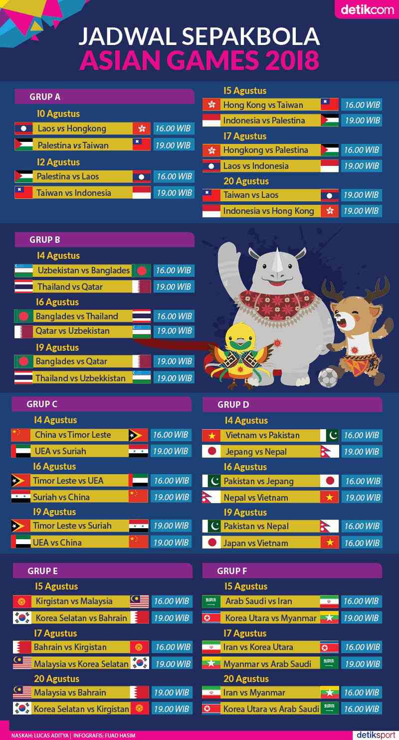 jadwal pertandingan sepak bola asian games 2018