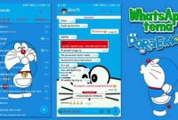 tema whatsapp doraemon